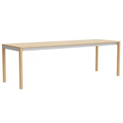 Annex Table - Flush