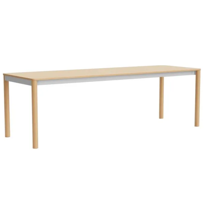 Annex Table - Flush