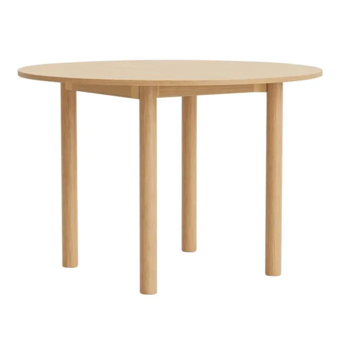 Annex Table - Round