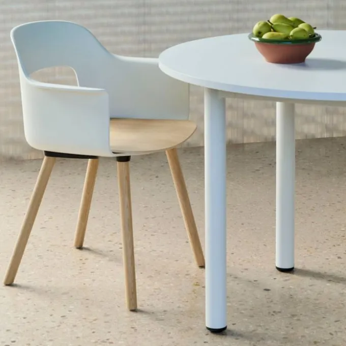 Annex Table - Round