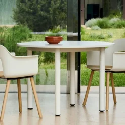 Annex Table - Round