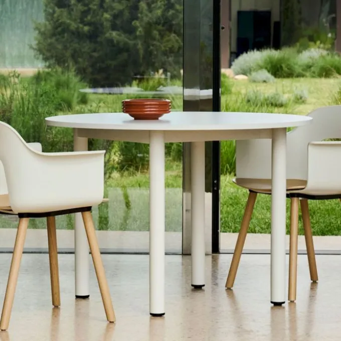 Annex Table - Round
