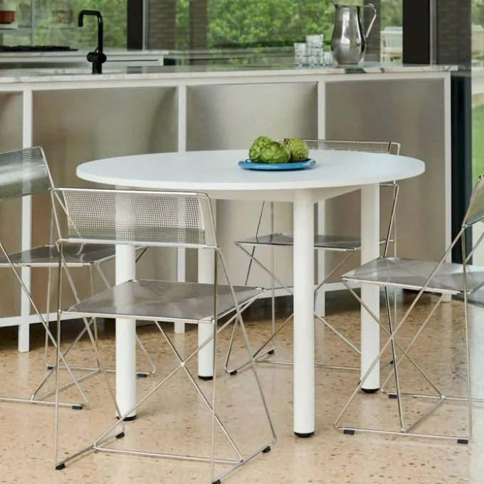 Annex Table - Round