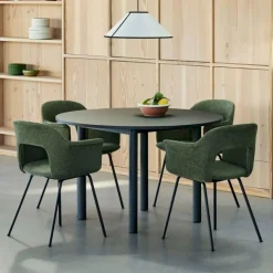 Annex Table - Round