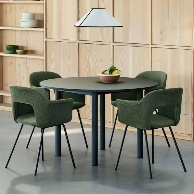 Annex Table - Round