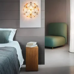 Applique/ Plafonnier La vie