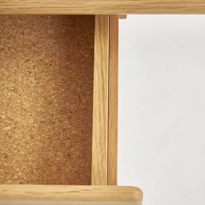 Bureau Auth