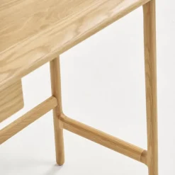 Bureau Auth