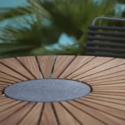 Circle