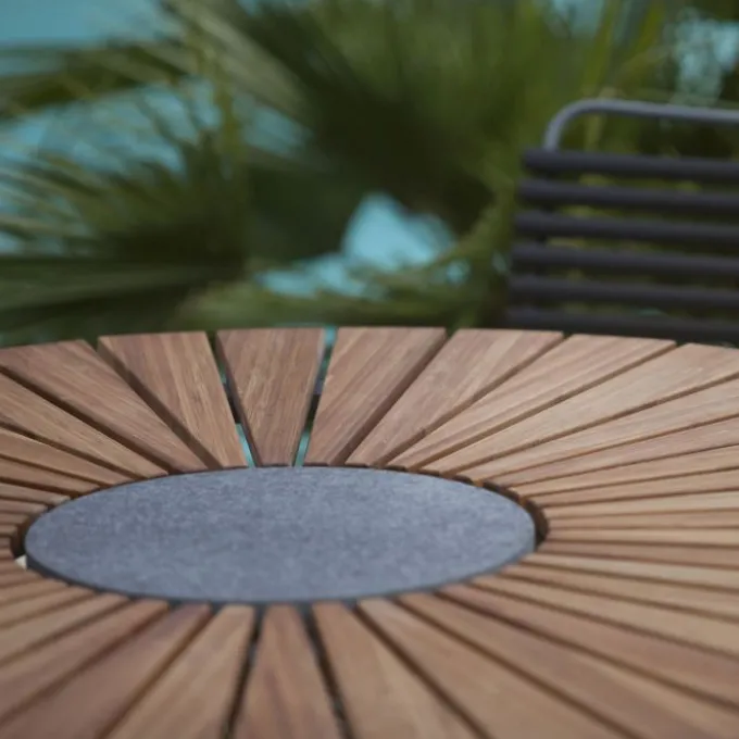 Circle