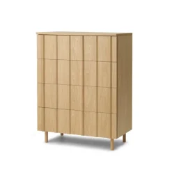 Commode Rib