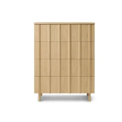 Commode Rib