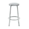 Déja vu stool moyen