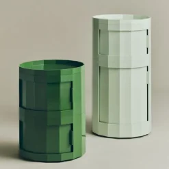 Facet cabinet 110