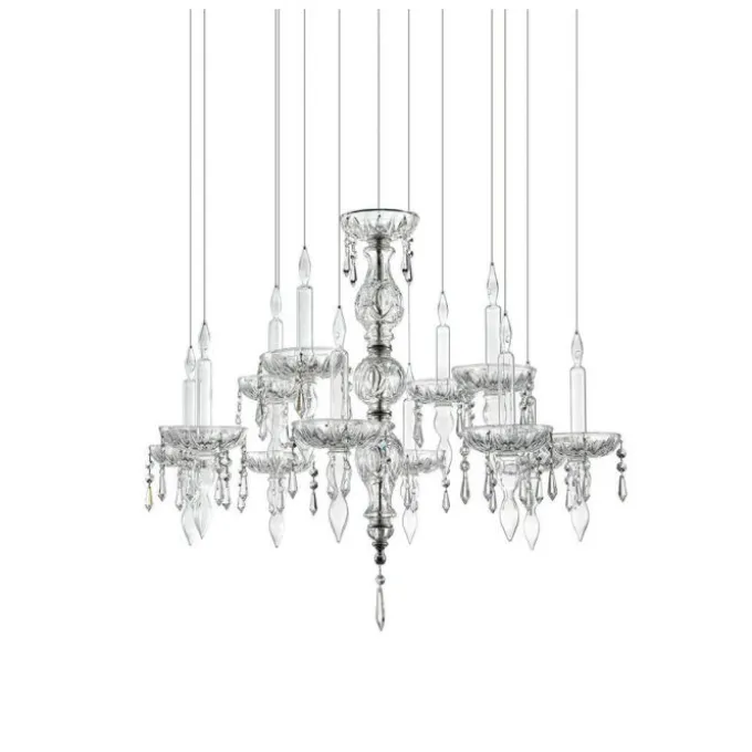 Limelight lustre