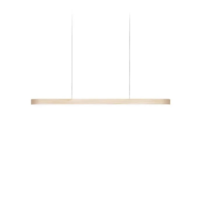 Line I