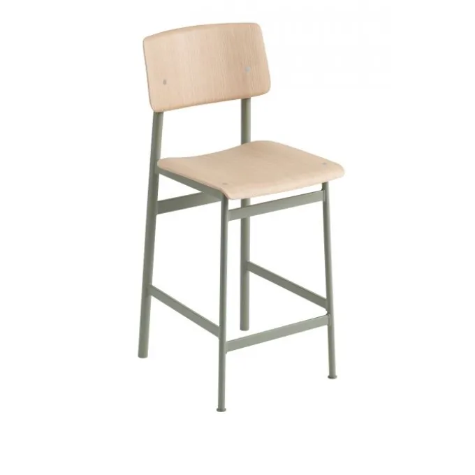 Loft bar stool