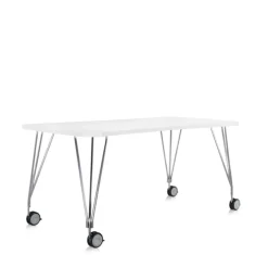 Max table
