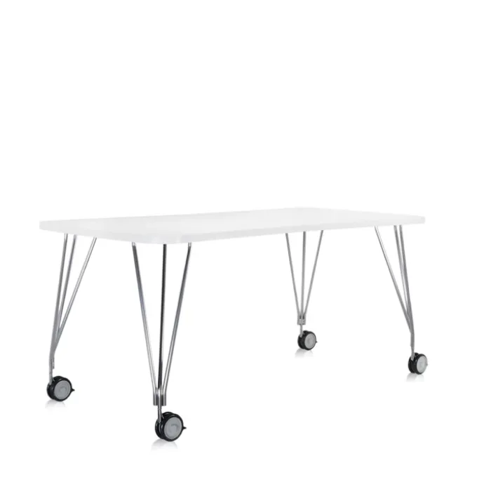 Max table