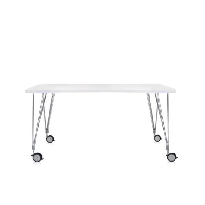 Max table