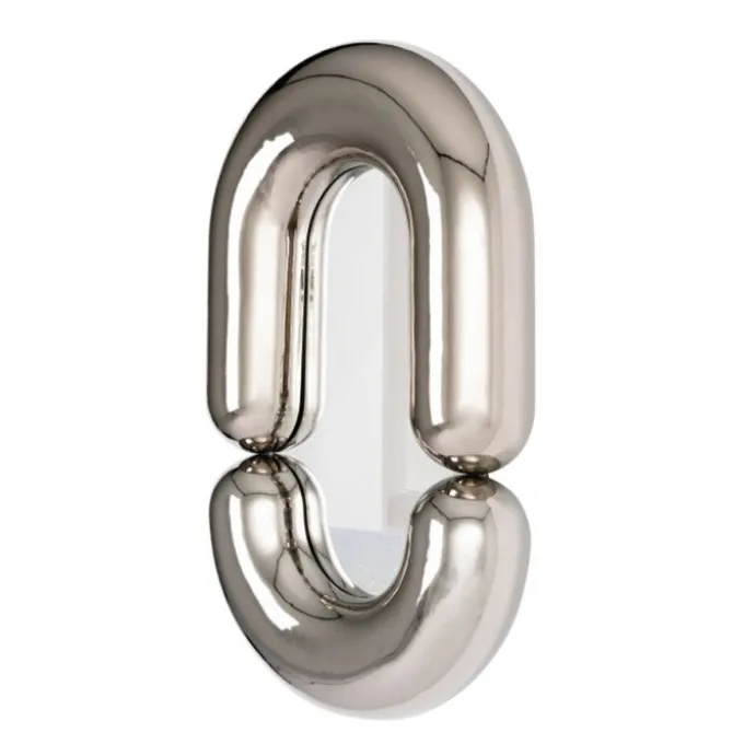 Miroir Zodiac