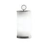Pirellina nouveaux verres