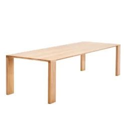 Radii Table