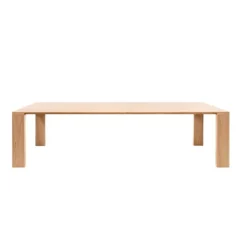 Radii Table