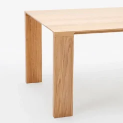 Radii Table