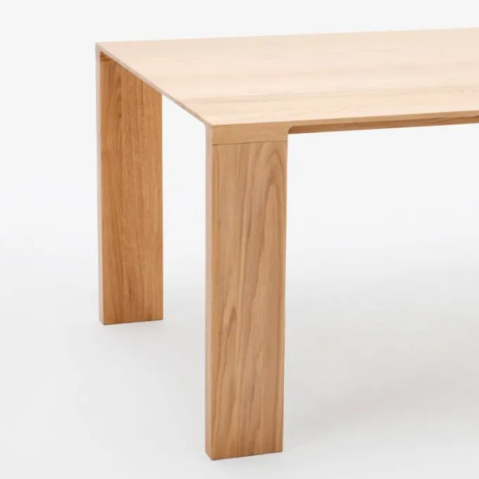Radii Table