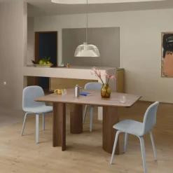 Re-Norm table