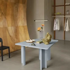 Re-Norm table