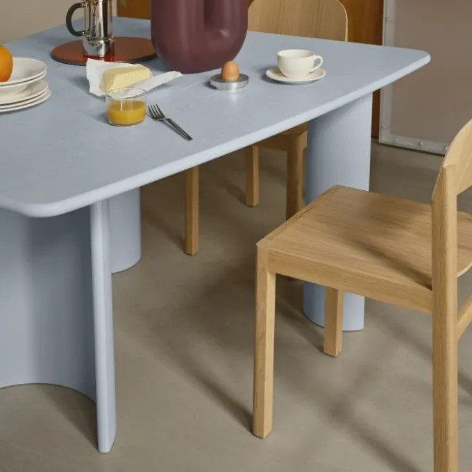 Re-Norm table