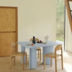 Re-Norm table