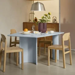 Re-Norm table