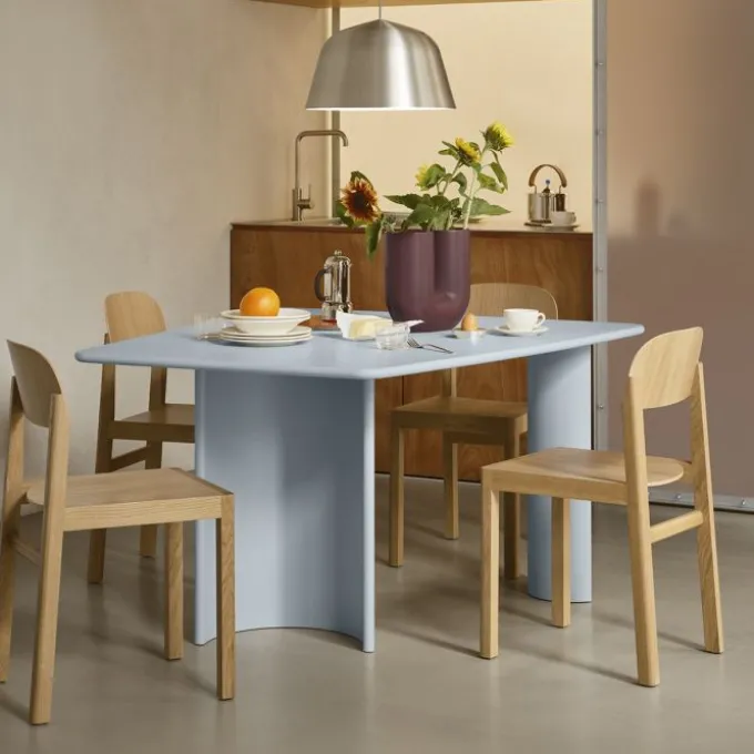 Re-Norm table