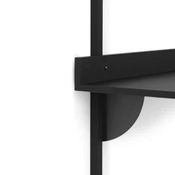 Sector Desk