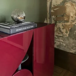 Shape Console