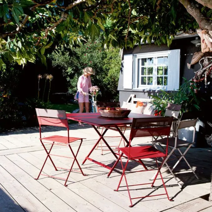 Table Caractère