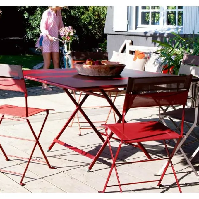 Table Caractère