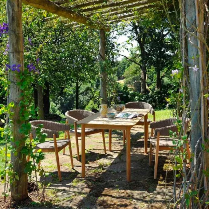 Table Pevero