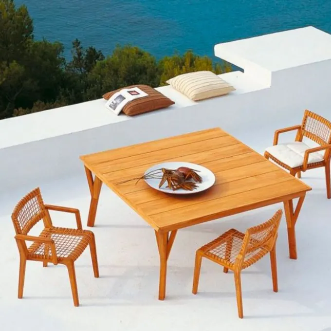Table Synthesis carrée