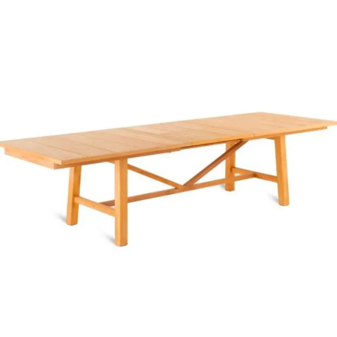 Table Synthesis extensible